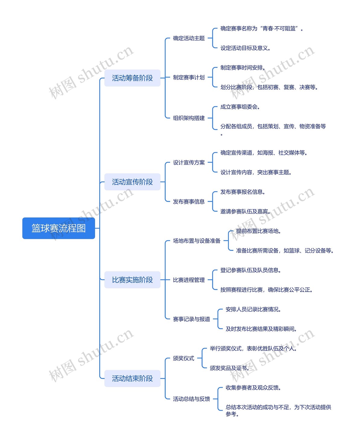 为什么智能预警能帮助篮球教练更好地指导球员_0